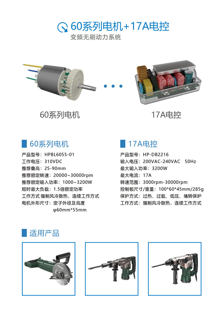 華頻電機電控參數