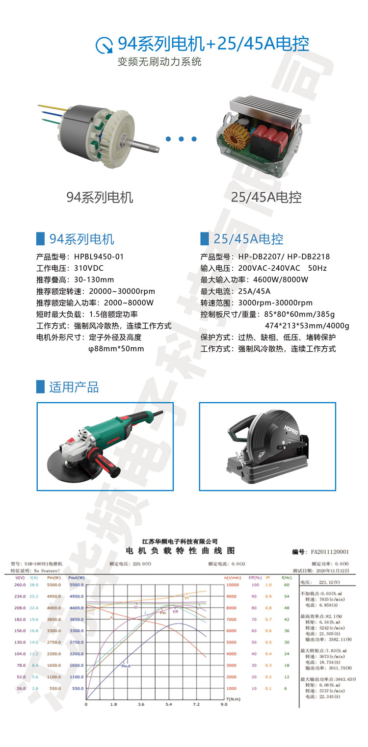 華頻電機電控參數(shù)新的展示1